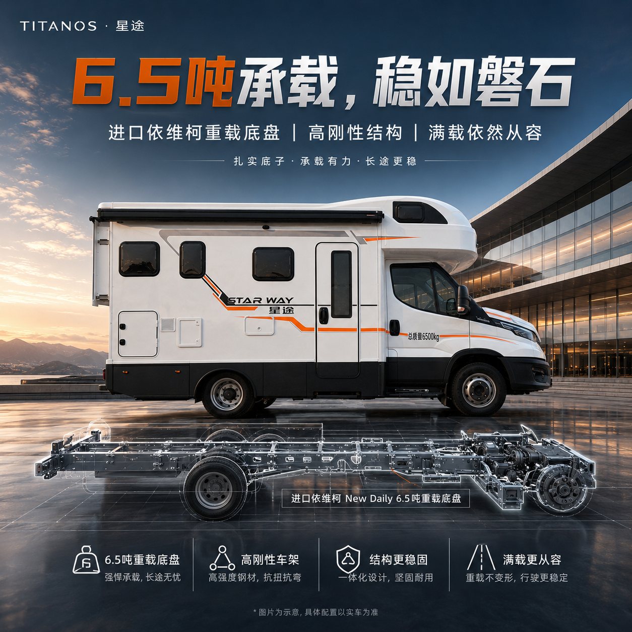 05 高刚承载架构：6.5吨承载，稳如磐石